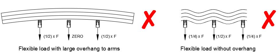 z6.com(中国区)官方网站