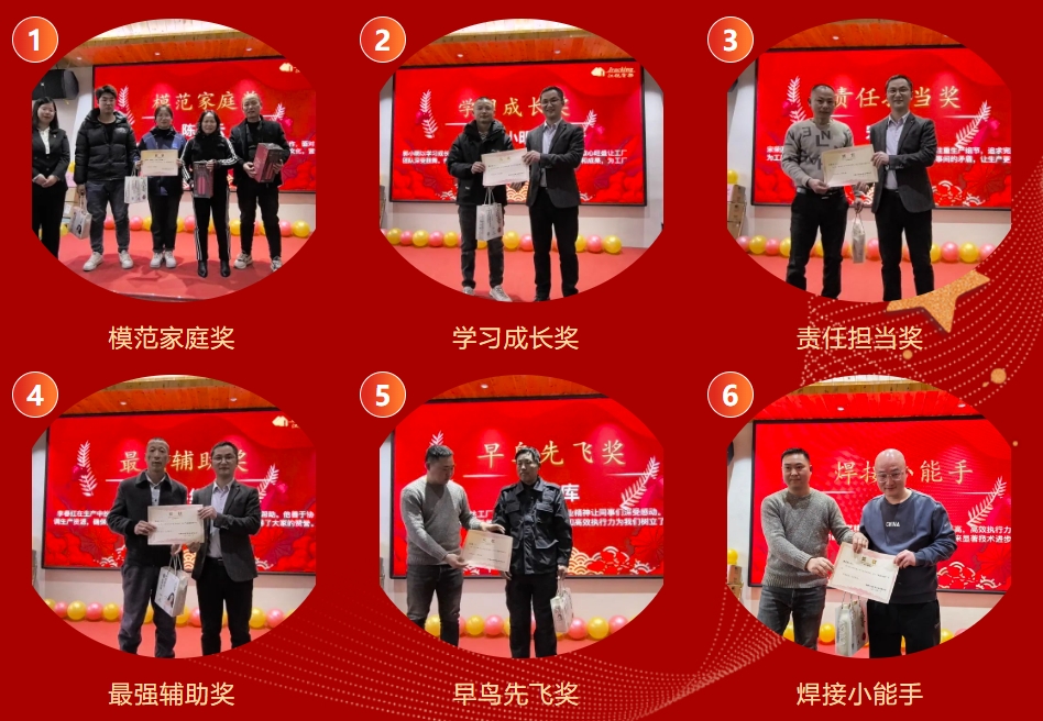 z6.com(中国区)官方网站